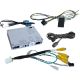 LUIS Set MBUX-Interface NTG6 7