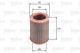 Luftfilter Filtereinsatz VALEO für RENAULT 5 (122_)