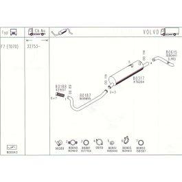 Auspuffrohr Flexrohr für VOLVO