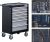Werkstattwagen | 7 Schubladen | mit 263 Werkzeugen BGS6062