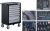 Werkstattwagen | 7 Schubladen | mit 354 Werkzeugen BGS6077