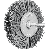BÜRSTE RBU 8015/6 SIC 180 0,90 4007220220634