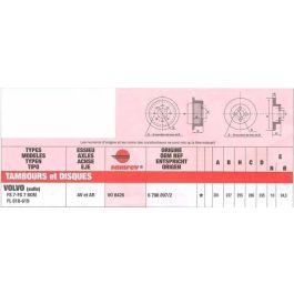 Bremstrommel für VOLVO FL619