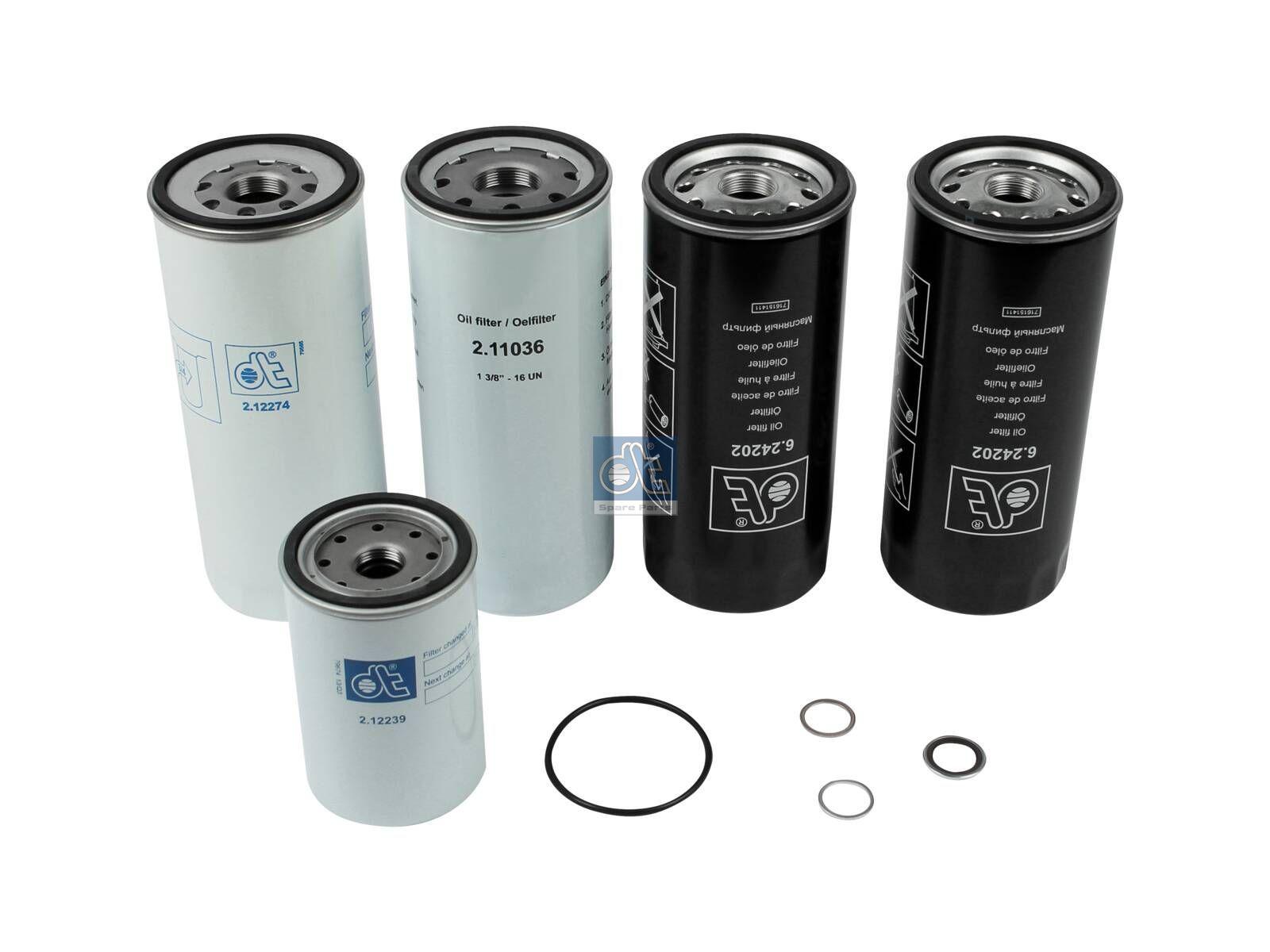 DT Spare Parts 6.91602 Wartungssatz passend für Renault