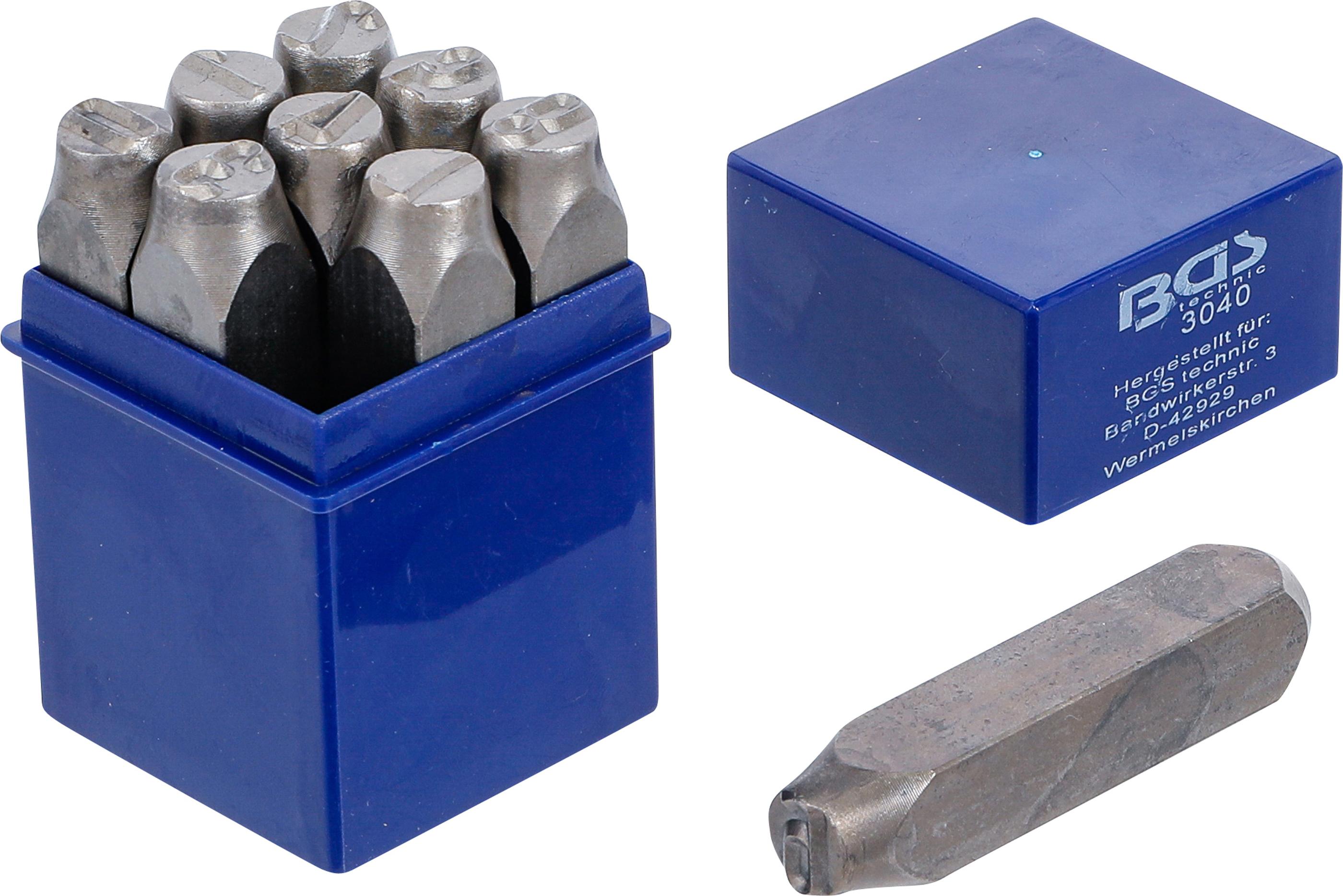 Einschlagzahlen | 12 mm BGS3040